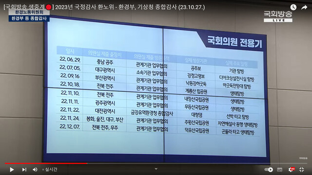 27일 국회 환경노동위원회 국정감사.국회방송 갈무리.