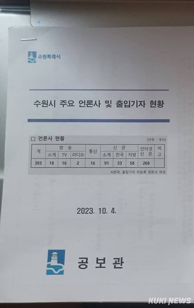 수원시가 당사자 동의 없이 지난 4일 협력기관인 수원문화원에 제공한 출입기자 명단. 393명 기자들의 개인정보가 담긴 이 명단은 문화원의 한 직원이 지난 23일 민간기관에 유출한 사실이 드러나면서 논란이 일고 있다.