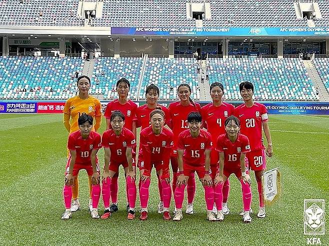 한국 여자축구 대표팀 [대한축구협회 제공. 재판매 및 DB 금지] photo@yna.co.kr