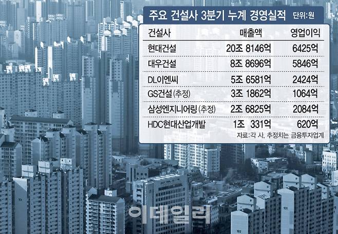 [이데일리 문승용 기자]