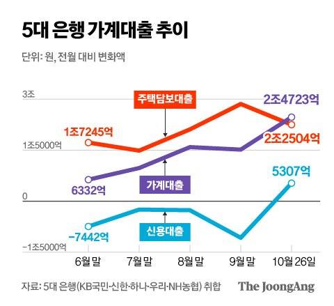 김영희 디자이너