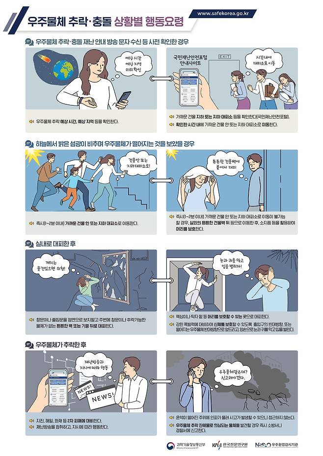 우주물체 추락 충돌 국민행동요령 (과학기술정보통신부 제공) 2023.10.31 /뉴스1