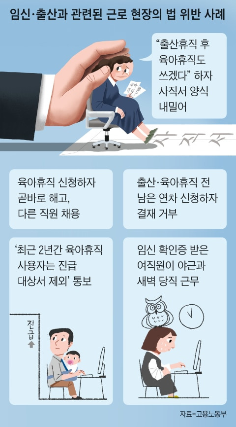 그래픽=김성규