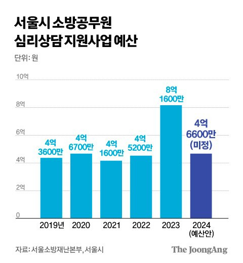 김경진 기자