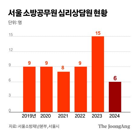 김경진 기자