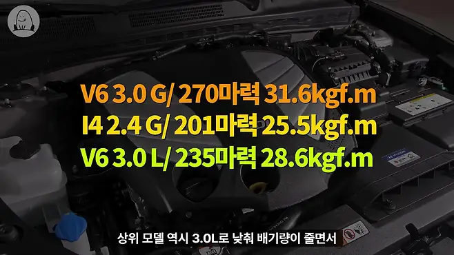 멜론머스크 제갈원 그랜저 현대 현대 그랜저 그랜져 다이너스티 구형 그랜저 신형 그랜저 디올뉴그랜저 올 뉴 그랜저 그랜저 시승기 그랜저 가격 그랜저 뒷좌석 그랜저 연비 그랜저 승차감 그랜저 중고 그랜저TG 그랜저XG 그랜저HG 그랜저 뉴 럭셔리 더 럭셔리 그랜저 그랜저 LPI 그랜저 디젤 그랜저 하이브리드 더 뉴 그랜저 K7 그랜저 역사 재벌집 막내아들 순양자동차