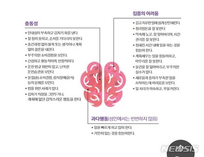 [서울=뉴시스]성인 ADHD 환자는 우울증, 양극성 장애(비정상적인 흥분 상태인 '조증'과 우울한 상태인 '우울증'이 번갈아가며 나타나는 질환) 등 다른 정신 질환을 동반할 확률이 높은 것으로 나타났다. 성인 ADHD의 주요 증상은 과잉행동, 충동성, 주의력 결핍이다. 이밖에도 감정 조절 및 대인관계의 어려움, 학습 및 수행 능력 저하 등이 나타난다. (이미지= 국립정신건강센터 제공) 2023.10.31. photo@newsis.com.