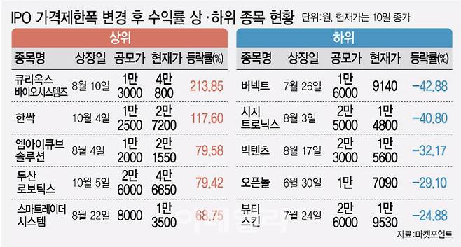 [이데일리 김정훈 기자]