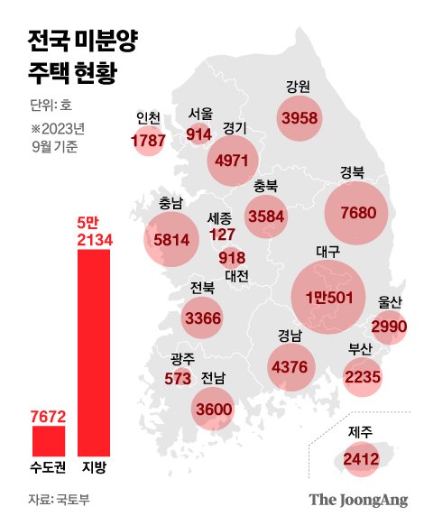 정근영 디자이너