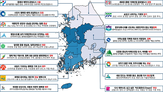 ▲ 17개 시도 지방시대 계획[대통령 직속 지방시대위원회 제공]