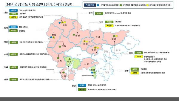 경남도의 2024년 지방소멸대응기금 광역투자사업 현황. 경남도 제공