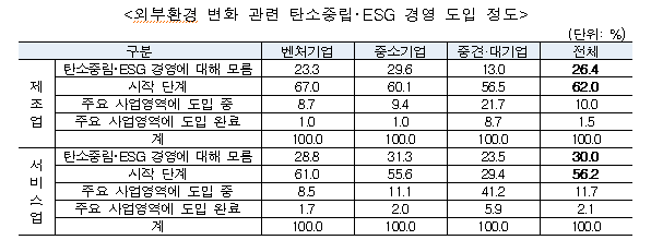 한국산업기술진흥협회 제공