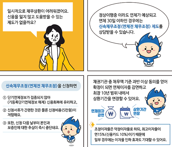 신용회복위원회 홈페이지 갈무리