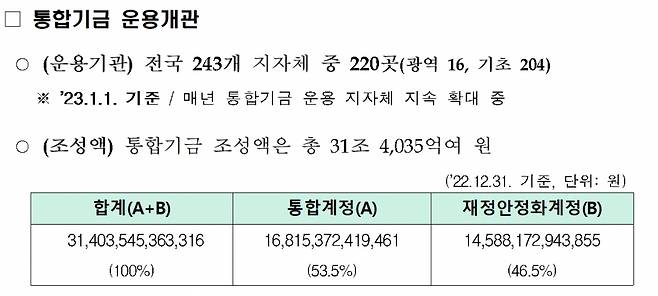 /사진제공=국민권익워원회