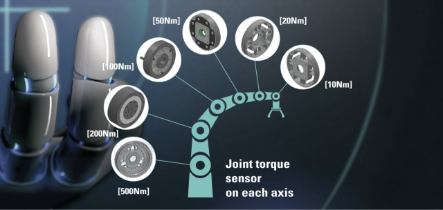 에이엘로봇이 중소기업 R&D 지원을 받아 개발한 로봇용 토크센서. 에이엘로봇 홈페이지 캡쳐