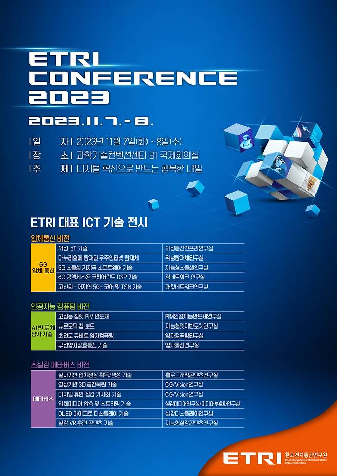 한국전자통신연구원(ETRI)이 'ETRI 컨퍼런스 2023'을 열고 차세대 정보통신기술(ICT) 연구 성과를 소개한다. 전문가 강연과 체험 프로그램, 사업화 지원 프로그램도 함께 마련됐다./한국전자통신연구원