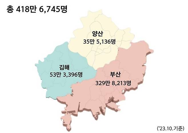 [서울=뉴시스]부산광역시와 경상남도 김해·양산시 인구 분포.(사진=박수영 국민의힘 의원 페이스북 캡처). 2023.11.03. *재판매 및 DB 금지