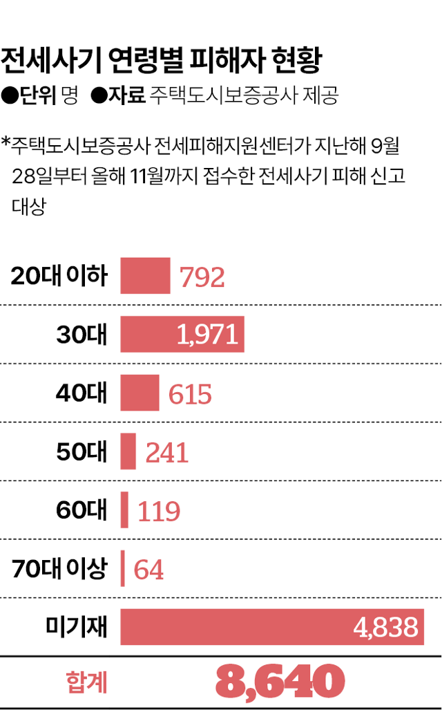 김대훈 기자