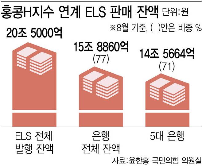 [이데일리 김정훈 기자]