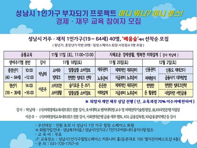 성남시, 1인가구 재무상담·경제교육 '프로그램 운영'