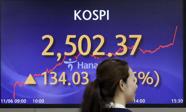 6일 코스피가 2500선을 회복한 채 마감했다. 연합뉴스&nbsp;