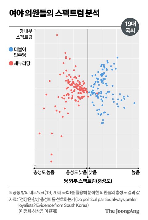 신재민 기자