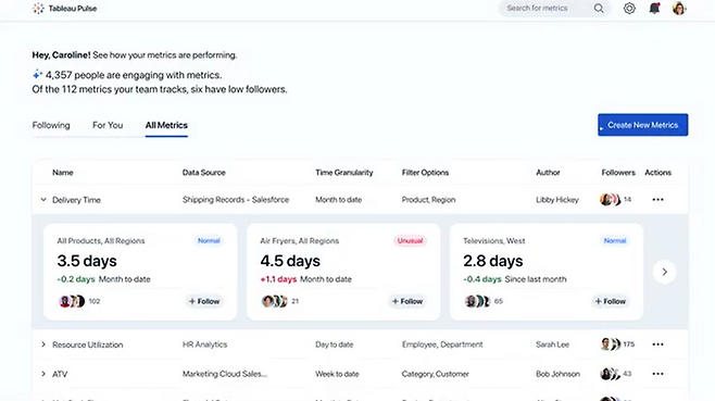 태블로가 선보인 태블로GPT. 영업 사원에 인공지능을 기반으로 시각적 정보를 제공한다. (출처=태블로)