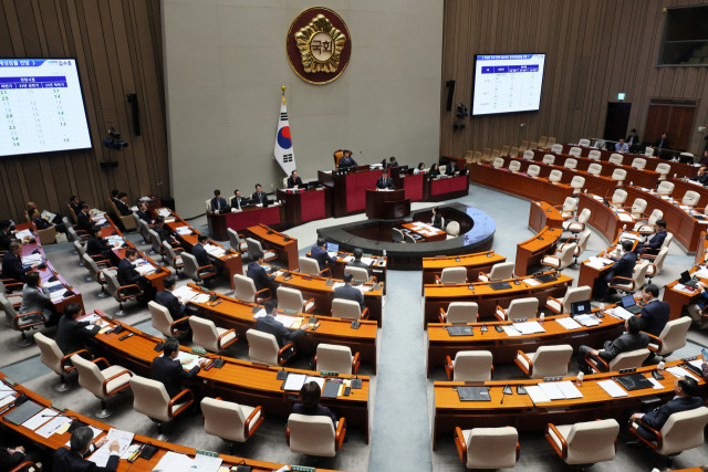 6일 국회 본회의장에서 예산결산특별위원회 전체회의가 열리고 있다. 연합뉴스