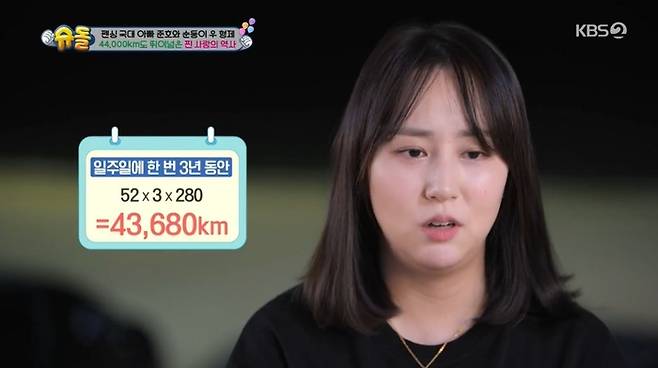 KBS2 ‘슈퍼맨이 돌아왔다’. 출처 | KBS2