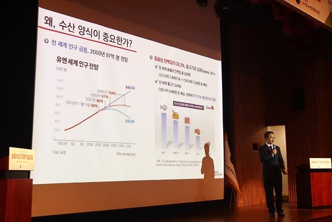 우동식 국립수산과학원장이 6일 aT센터에서 열린 제2회 농림수산 미래기술포럼에서 발표하고 있다.<사진제공=농어업위>