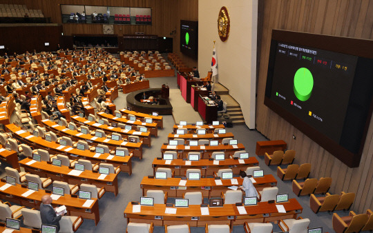 9일 국회 본회의에서 '노란봉투법'(노동조합 및 노동관계법 개정안) 의결  결과가 나오고 있다. 이날 국회는 야당 단독으로 '노란봉투법' 통과했다.  [연합뉴스]