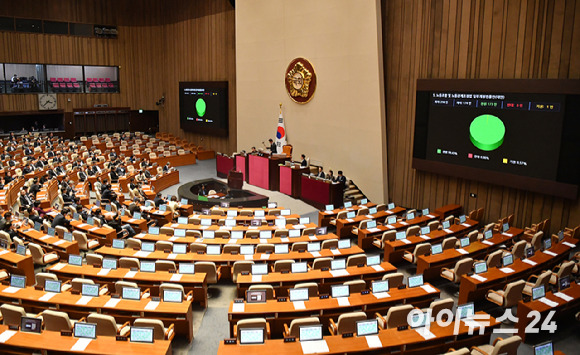 9일 국회 본희의에서 노동조합 및 노동관계조정법 일부개정법률안(대안)이 가결되고 있다. [사진=곽영래 기자]