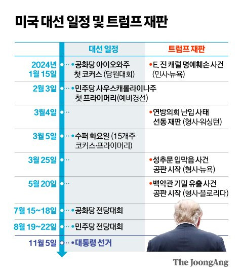 신재민 기자