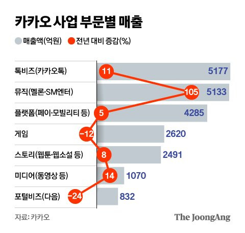 신재민 기자