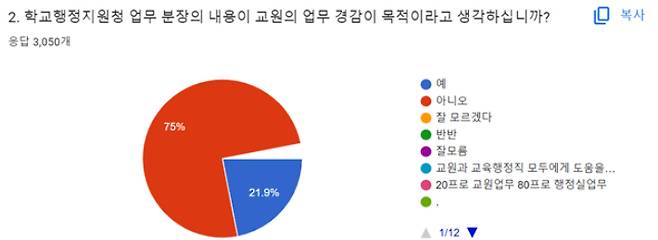 부산교사노조 제공