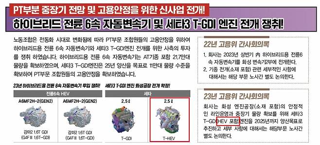 캡처=기아 노조 소식지