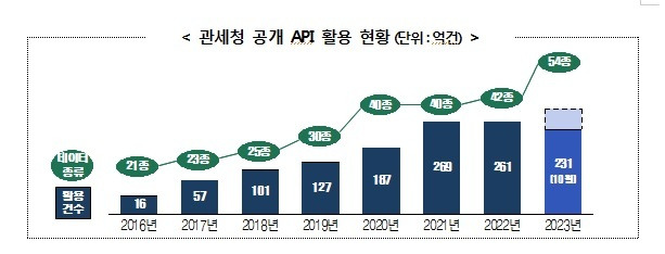 뉴스1