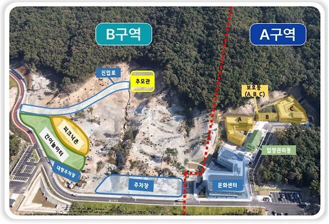 반려마루 구성도. 경기도 제공