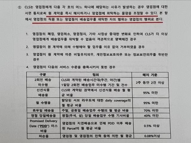 CLS가 지역 택배 영업점(대리점)과 위·수탁 계약을 맺을 때 체결하는 '계약 해지에 관한 부속 합의서' 중 일부. 서비스 기준을 일정 수준 만족시키지 못할 경우 '원 계약을 즉시 해지하거나 위탁 물량을 조정할 수 있다'고 돼있다. 전국택배노조 제공