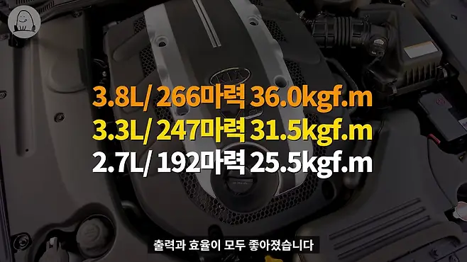 멜론머스크 제갈원 오피러스 기아 오피러스 중고 뉴오피러스 오피러스 프리미엄 오피러스 뒷좌석 오피러스 역사 엔터프라이즈 에쿠스 오피러스 오피러스 연비 오피러스 lpi 오피러스 lpg 오피러스 고질병 제네시스 오피러스 모하비 오피러스 시승기 오피러스 후속 다이너스티