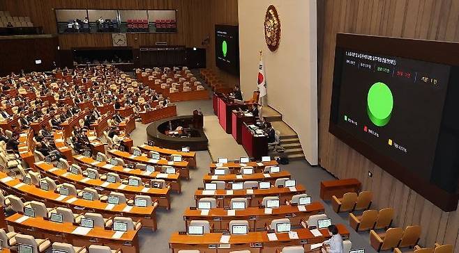 9일 국회 본회의에서 노란봉투법(노동조합 및 노동관계법 개정안) 투표 결과가 나오고 있다. 노란봉투법과 방송3법은 이날 야당 단독으로 통과됐다. 2023.11.9 / 사진 = 연합뉴스