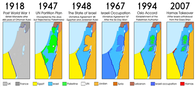 이스라엘·팔레스타인 국경의 변화를 시계열로 보여주는 지도. 연두색 부분이 팔레스타인 영토, 하늘색 부분이 이스라엘 영토입니다. 붉은 색으로 표시된 지역이 2023년 이·팔 전쟁이 한창인 하마스 통치구역 가자지구(Gaza strip)입니다. 노란색은 이집트, 주황색은 요르단입니다. [איתמראשפר·Wikimedia Commons]