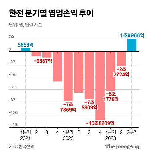 신재민 기자