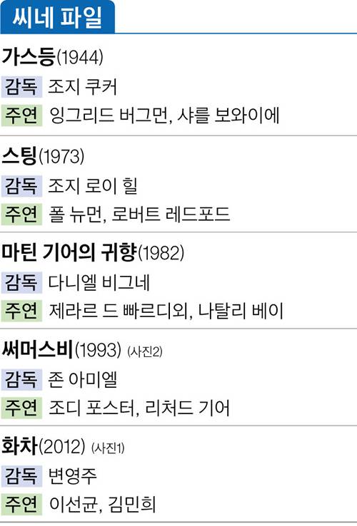 그래픽=김이랑 기자 kim.yirang@joins.com