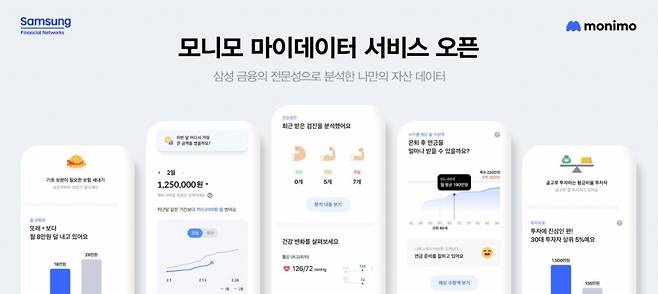 삼성금융네트웍스가 통합 앱인 '모니모'(monimo)에 마이데이터 서비스를 오픈했다./사진제공=삼성카드
