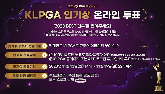 KLPGA 인기상 온라인 투표 안내문 [KLPGA 제공. 재판매 및 DB 금지]