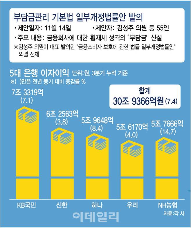 [이데일리 김정훈 기자]