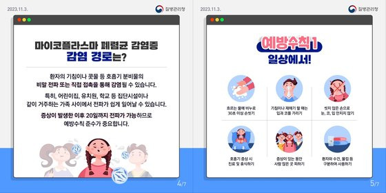 마이코플라스마 폐렴균 감염증. 질병관리청