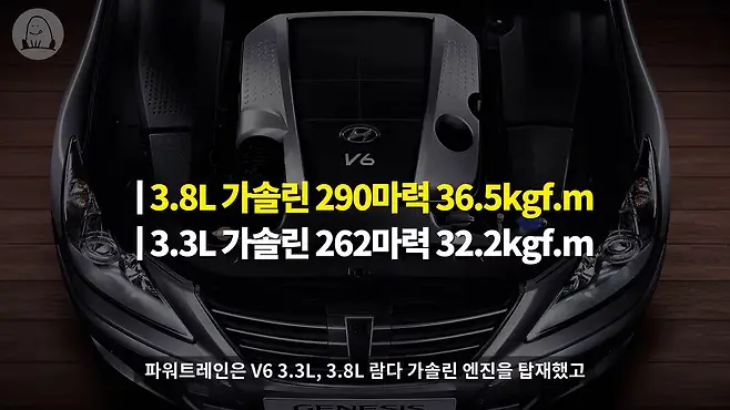제네시스 제네시스 G80 g80 현대 제네시스 제네시스 bh 제네시스 dh g80 dh g80 스포츠 제네시스 역사 제네시스 전기차 제네시스 로고 제네시스 광고 멜론머스크 제갈원 g80 전기 g80 일렉트리파이드 g80 판매량