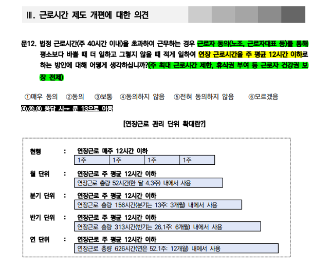 한국노동연구원과 한국리서치가 수행한 '근로시간 관련 설문조사' 문항 12번 갈무리. 금속노조는 13일 낸 성명서에서 "설문이라기보다 설득"이라고 꼬집었다